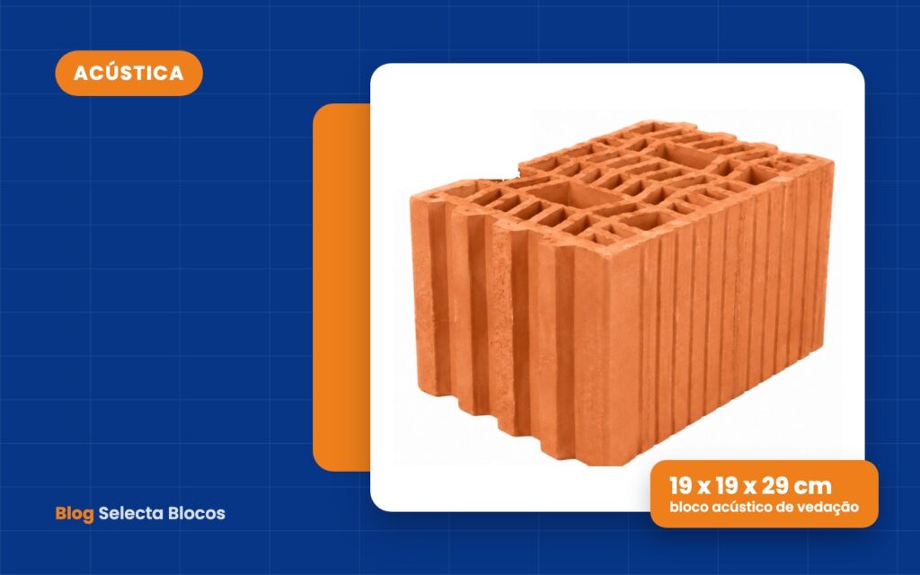 Capa do artigo: Blocos cerâmicos acústicos: aplicações e características
